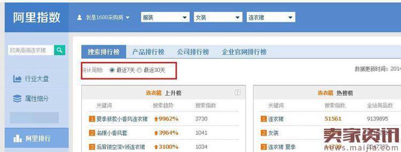 电商代运营：把握行业趋势，助力品牌成长